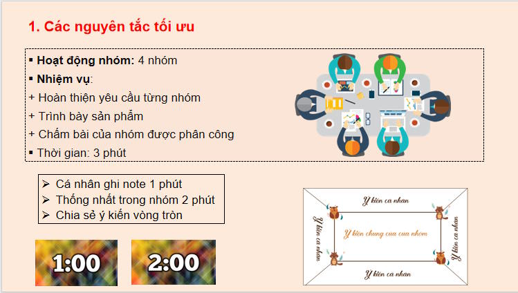 Công nghệ 10 Bài 20: Nguyên tắc thiết kế kĩ thuật