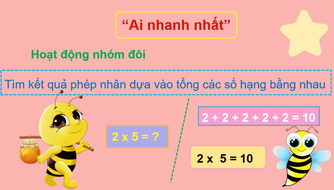 PowerPoint Toán 2: Bảng nhân 2