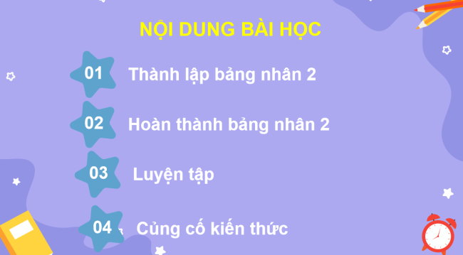 PowerPoint Toán 2: Bảng nhân 2