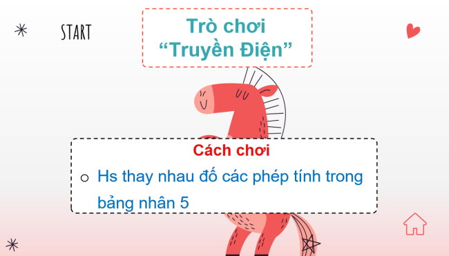 PowerPoint Toán 2: Bảng chia 5