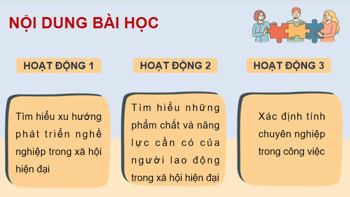 Thị trường lao động và nghề nghiệp trong xã hội hiện đại