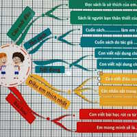 Giáo án Sinh hoạt lớp 7 Tiến bước lên Đoàn tuần 24