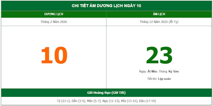 23 tháng chạp năm 2025 chính là ngày 10 tháng 02 năm 2026 dương lịch