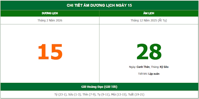 28/12 âm 2025 là ngày 15/02/206 dương lịch