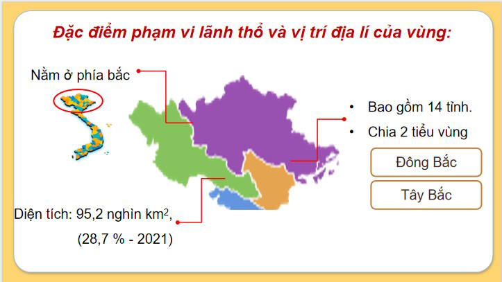 PowerPoint Địa lí 9 Bài 11