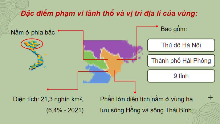 PowerPoint Địa lí 9 Bài 12
