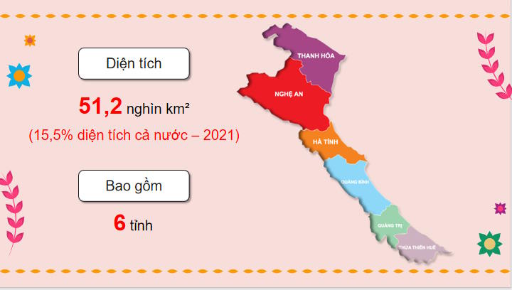 PowerPoint Địa lí 9 Bài 14