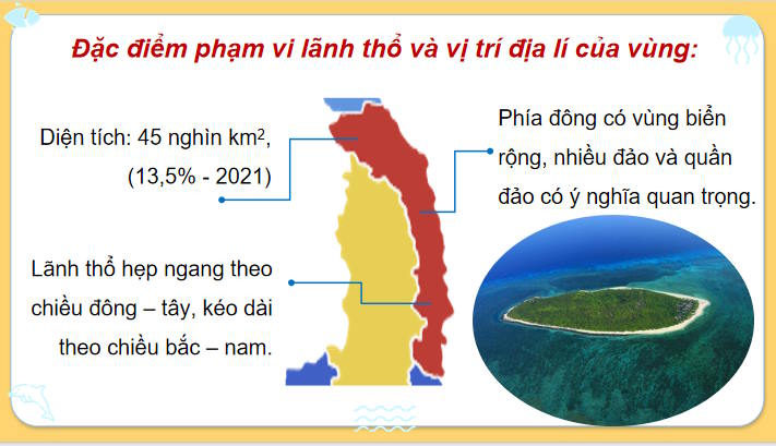 PowerPoint Địa lí 9 Bài 15