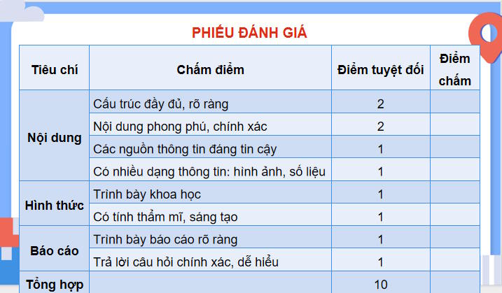 PowerPoint Địa lí 9 Bài 19