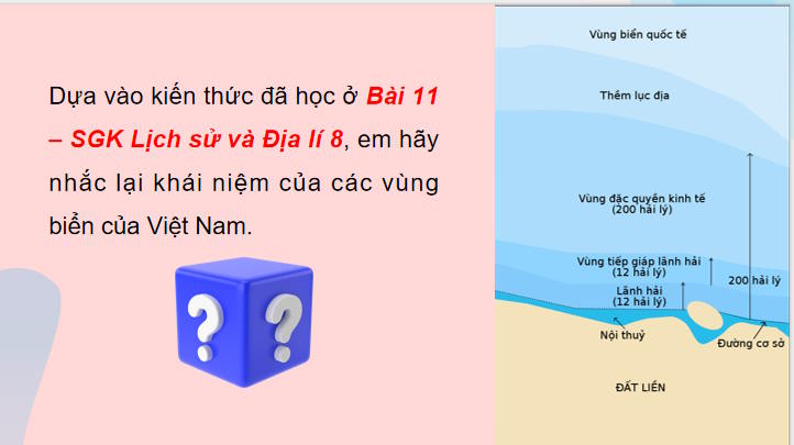 PowerPoint Địa lí 9 Bài 22