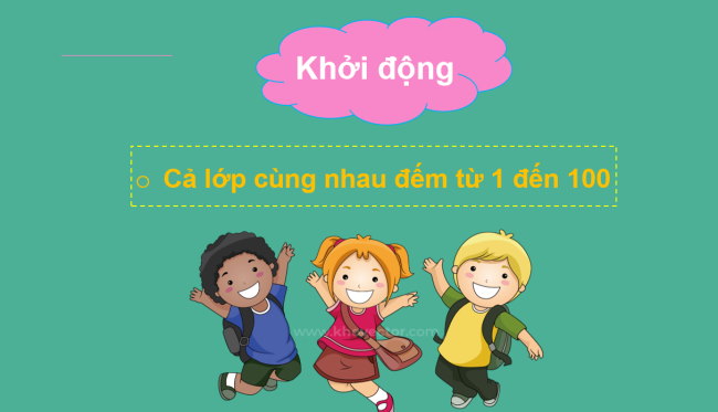 PowerPoint Toán 2: Các số từ 101 đến 110