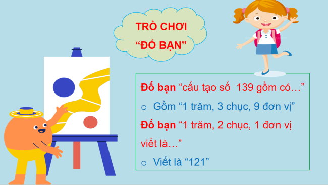 PowerPoint Toán 2: Các số có ba chữ số