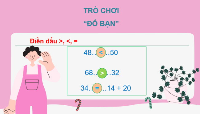 PowerPoint Toán 2: So sánh các số có ba chữ số
