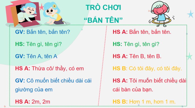 PowerPoint Toán 2: Ki-lô-mét