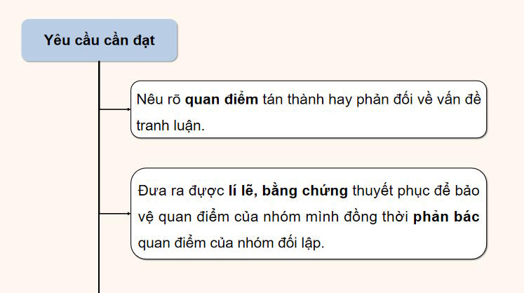 Giáo án Ngữ văn 12 Bài 8: Tranh biện về một vấn đề đời sống 