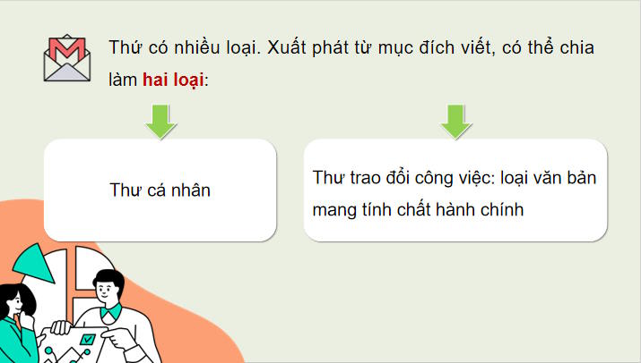 Giáo án Ngữ văn 12 Bài 8: Viết thư trao đổi về công việc hoặc một vấn đề đáng quan tâm 