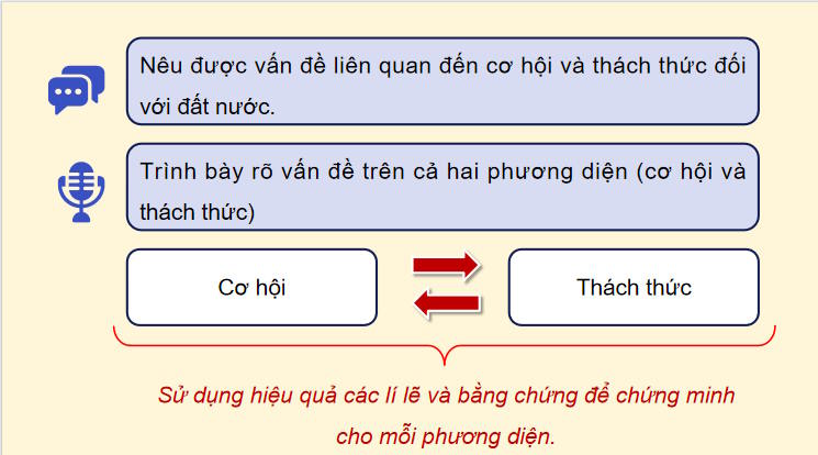 Giáo án Ngữ văn 12 Bài 9: Thuyết trình về một vấn đề liên quan đến cơ hội và thách thức đối với đất nước 