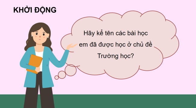PowerPoint Tự nhiên và xã hội 3 Ôn tập Chủ đề trường học