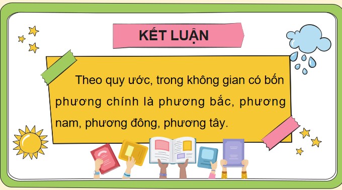 TNXH KNTT bai 26 9*522819