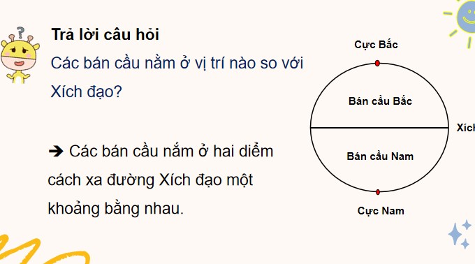 TNXH KNTT bai 27 10*522825