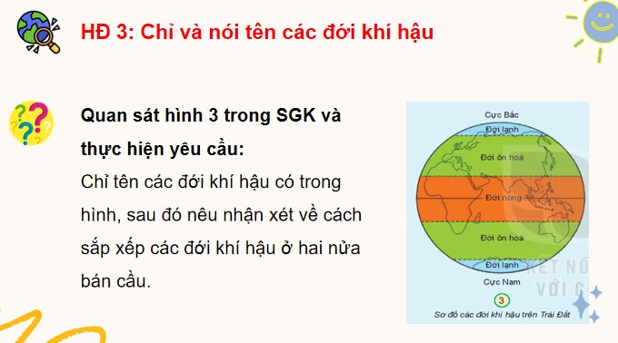 TNXH KNTT bai 27 11*522828