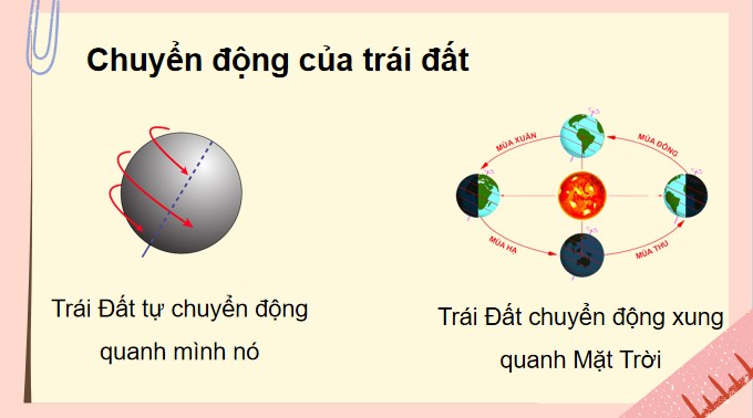 TNXH KNTT bai 30 9*522851