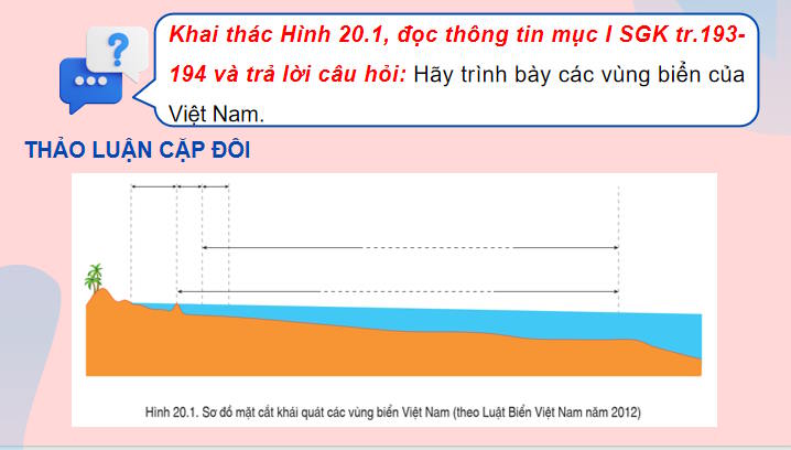Giáo án Địa lí 9 Bài 20: Phát triển tổng hợp kinh tế và bảo vệ tài nguyên môi trường biển đảo