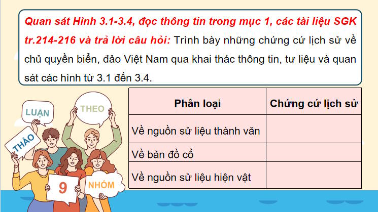 Giáo án PowerPoint Lịch sử và Địa lí 9 Chủ đề 3