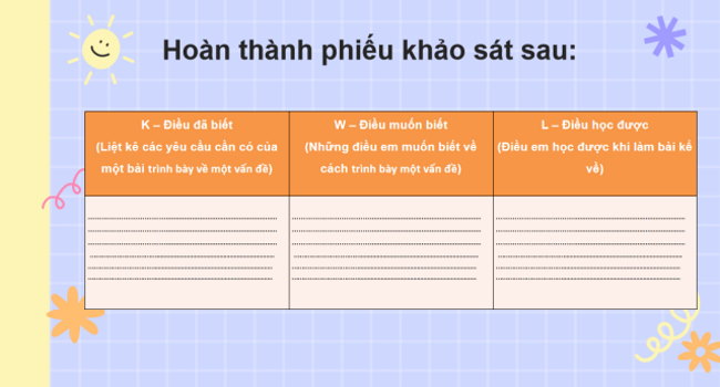 PowerPoint Ngữ văn 6 Bài 7: Trình bày ý kiến về một vấn đề