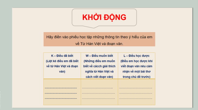 PowerPoint Ngữ văn 6 Bài 8: Thực hành tiếng Việt