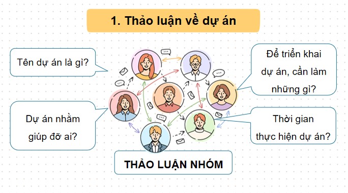 powerpoint tieng viet 4 bai 11 du an trai tim yeu thuong 4*523594