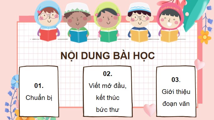 powerpoint tieng viet 4 bai 11 viet 1 luyen tap viet thu tham hoi 4*523646