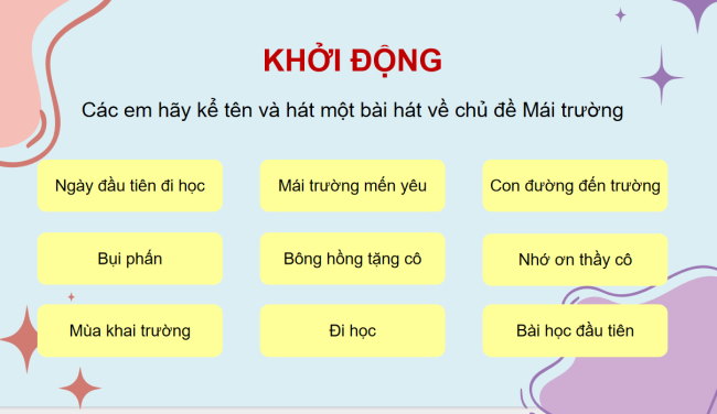 PowerPoint Âm nhạc 3 Chủ đề 5 Tiết 3