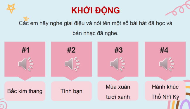 PowerPoint Âm nhạc 3 Chủ đề 6 Tiết 1: Hát Thế giới của tuổi thơ