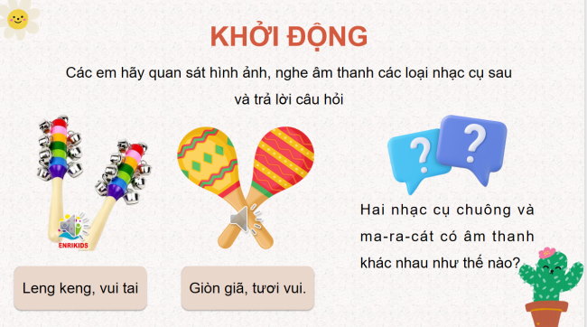 PowerPoint Âm nhạc 3 Chủ đề 6 Tiết 4