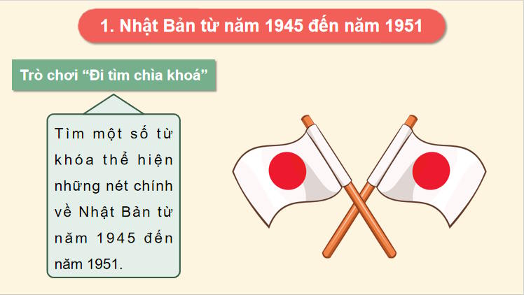 PowerPoint Lịch sử 9 Bài 10