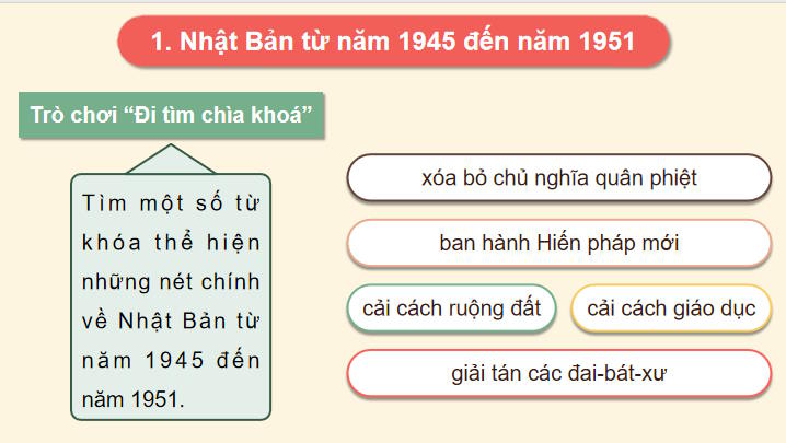 PowerPoint Lịch sử 9 Bài 10