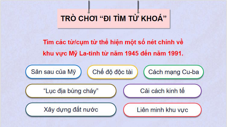 PowerPoint Lịch sử 9 Bài 11