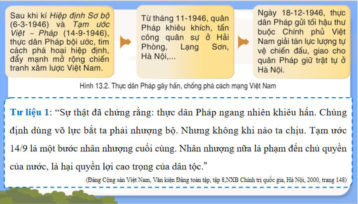 PowerPoint Lịch sử 9 Bài 13