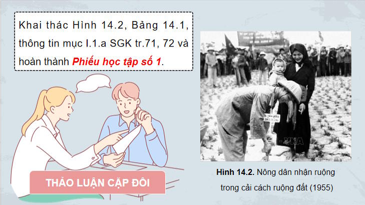 PowerPoint Lịch sử 9 Bài 14