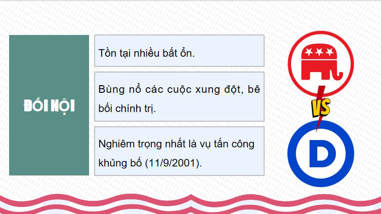 PowerPoint Lịch sử 9 Bài 18