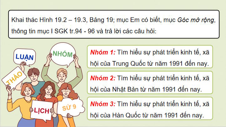 PowerPoint Lịch sử 9 Bài 19