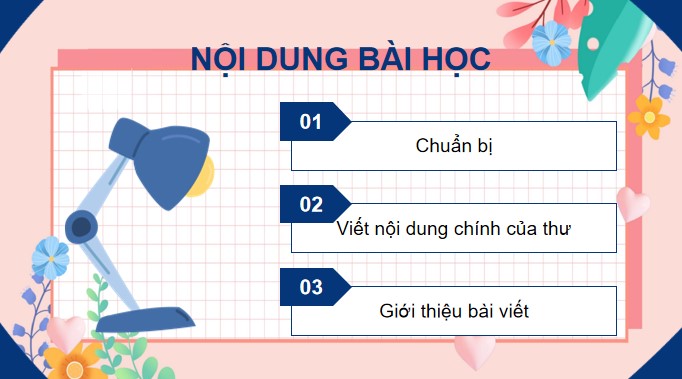 powerpoint tieng viet 4 bai 11 viet 2 luyen tap viet thu tham hoi 3*523689