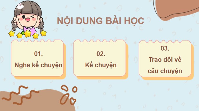 tieng viet 4 bai 18 ke chuyen lua than 4*524030