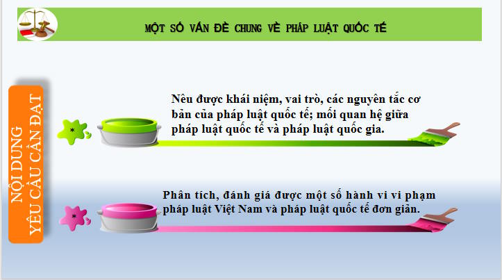 Giáo án ôn thi tốt nghiệp Giáo dục Kinh tế và Pháp luật 12 Bài 14