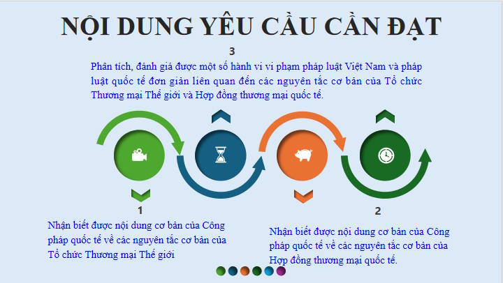 Giáo dục Kinh tế Pháp luật 12 Bài 16