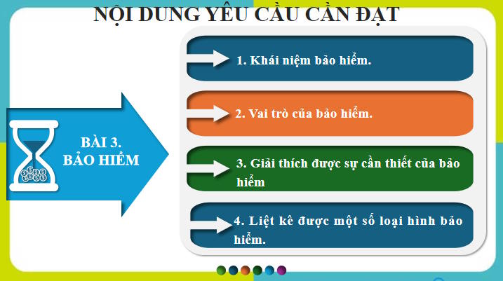 Giáo dục Kinh tế và Pháp luật 12 Bài 3