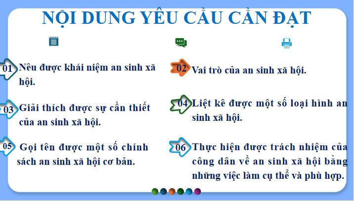 Giáo án ôn thi tốt nghiệp Giáo dục Kinh tế và Pháp luật 12 Bài 4