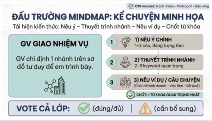 Giáo án ôn thi tốt nghiệp Giáo dục Kinh tế và Pháp luật 12 Bài 6