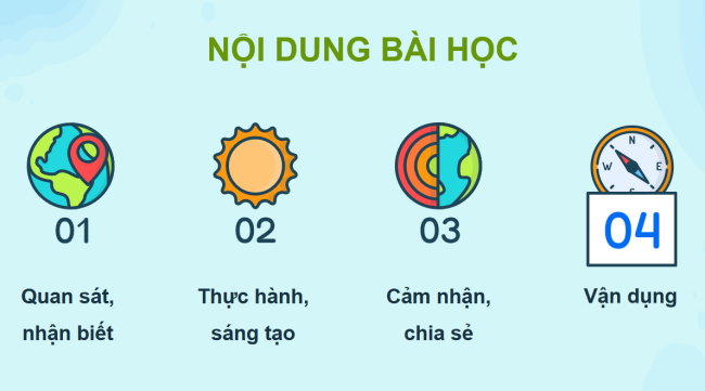 PowerPoint Mĩ thuật 5 Bài 11: Bộ đội hải quân